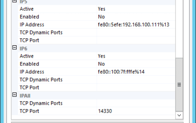 Remote SQL Server with a Non-Default Port