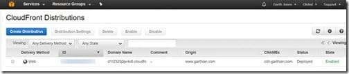 Amazon CloudFront-Deployed