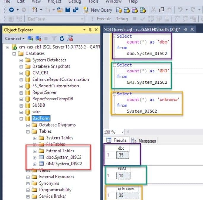 What Are the Four-Part Names of a SQL Server Object?