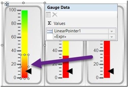 How Can I Update the Plain SSRS Gauge in a Dashboard-Bottom Third
