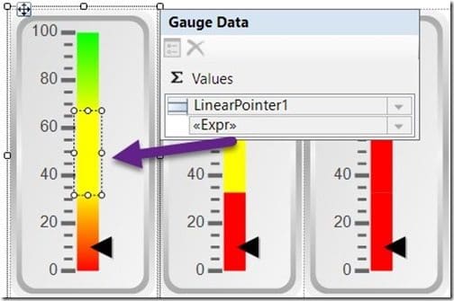 How Can I Update the Plain SSRS Gauge in a Dashboard-Middle Third