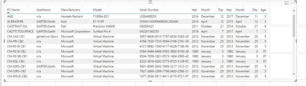 Adding a Calculated Column to a Power BI Table