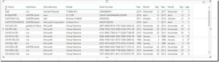 Adding a Calculated Column to a Power BI Table-Updated Table