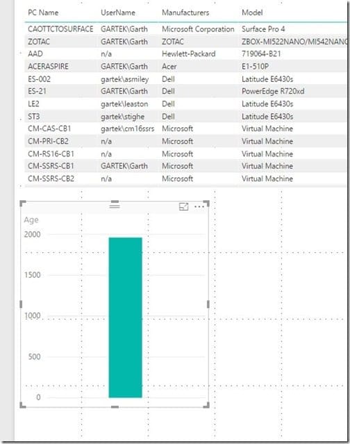 Adding a Chart - Bar Chart