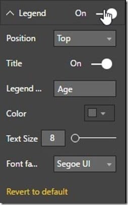 Turning on  Chart Legend - On Button
