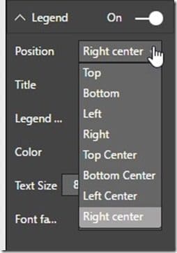 Changing Chart Legend - Position