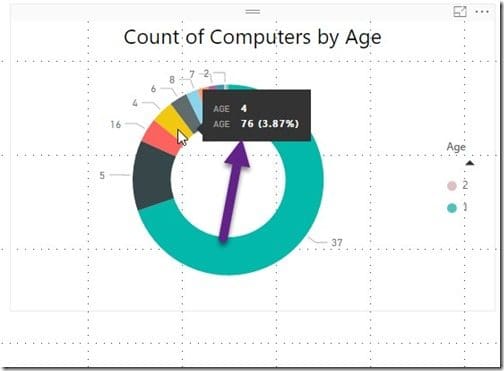 Adding a Chart - Chart Query - 76