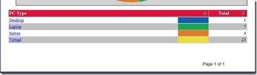 Adding Page Numbers - Updated Footer