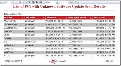 Adding a Row Count - Report Preview