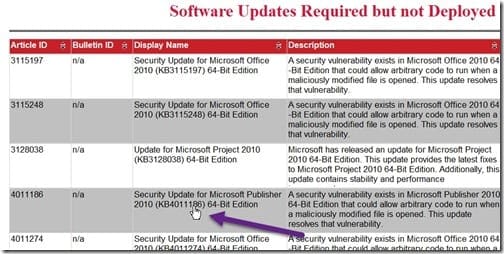 URLs and SSRS - Mouse Placed Over the Link