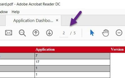 How to Add Repeating Header Rows Within a SSRS Matrix