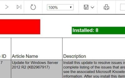 Why Did My Column Headers Stop Working in SSRS 2016?