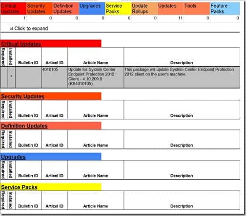 No Rows - Unfinished Report