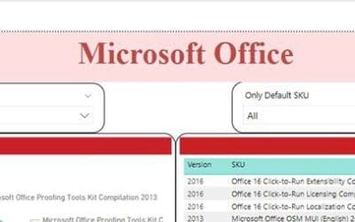 Power BI Slicer