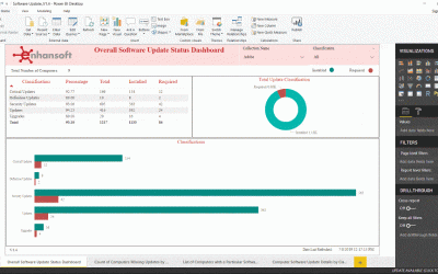 Power BI Drillthroughs – How Do They Work?