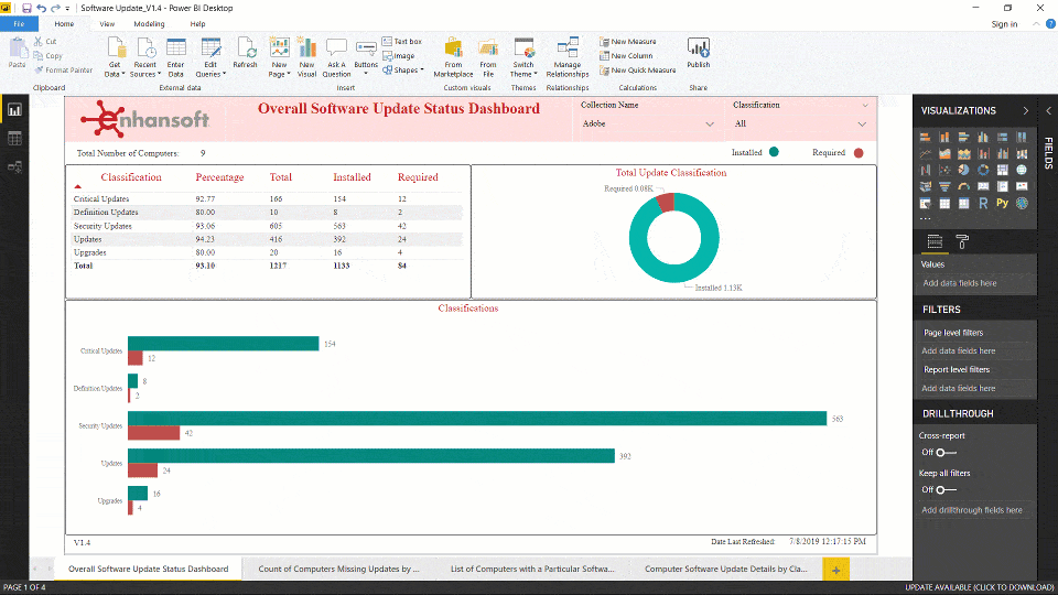 Power BI Drillthroughs – How Do They Work?