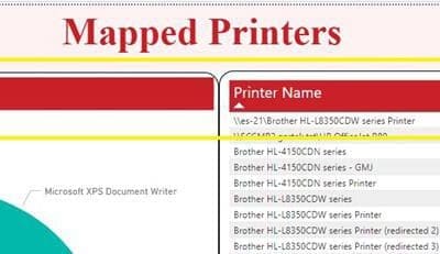 Power BI Title Padding Work Around