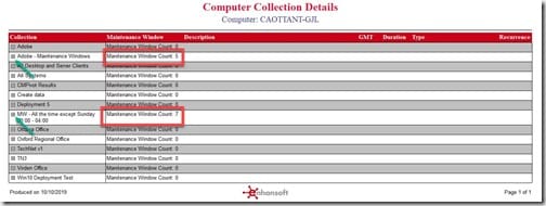 Hide Unused Rows in a Tablix - Original Report