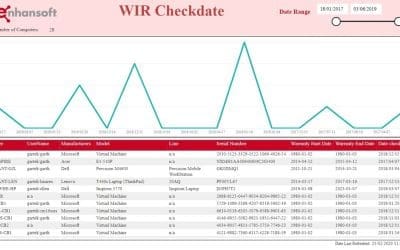 How to Create a Power BI Date Range Slicer