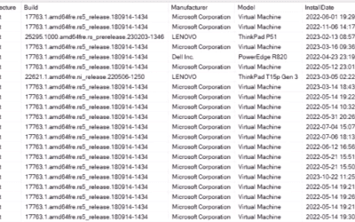 Exploring ConfigMgr Health Script Results
