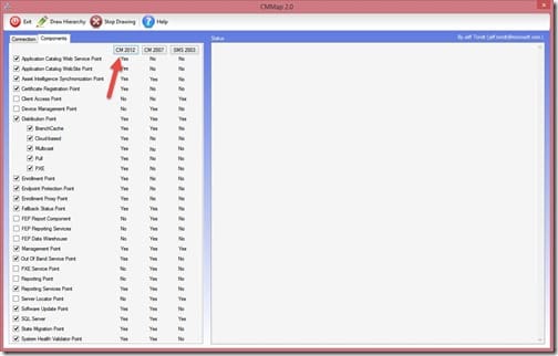 CMMap-Components